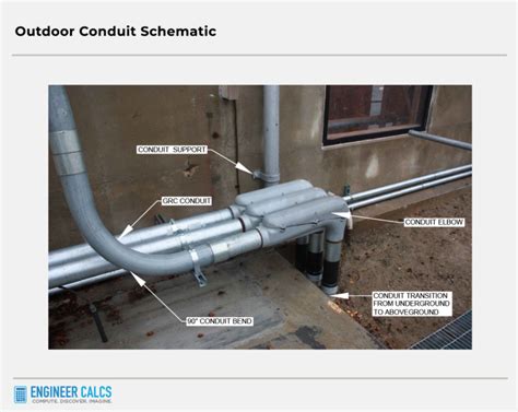 electrical metal conduit diagram